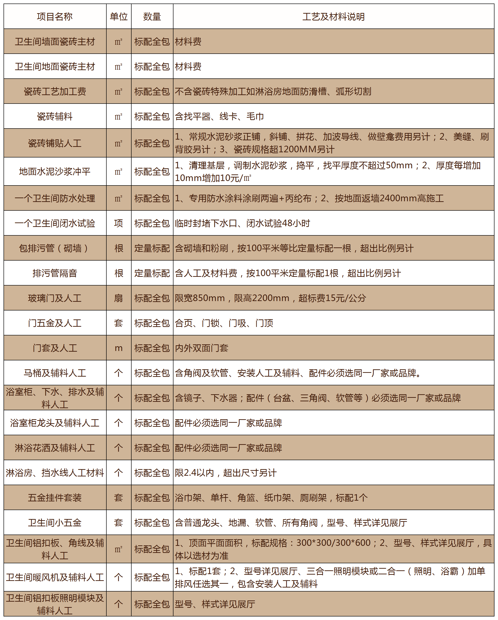 &#20061;&#24030;&#20307;&#24425;&#45;&#20061;&#24030;&#65288;&#20013;&#22269;&#65289;